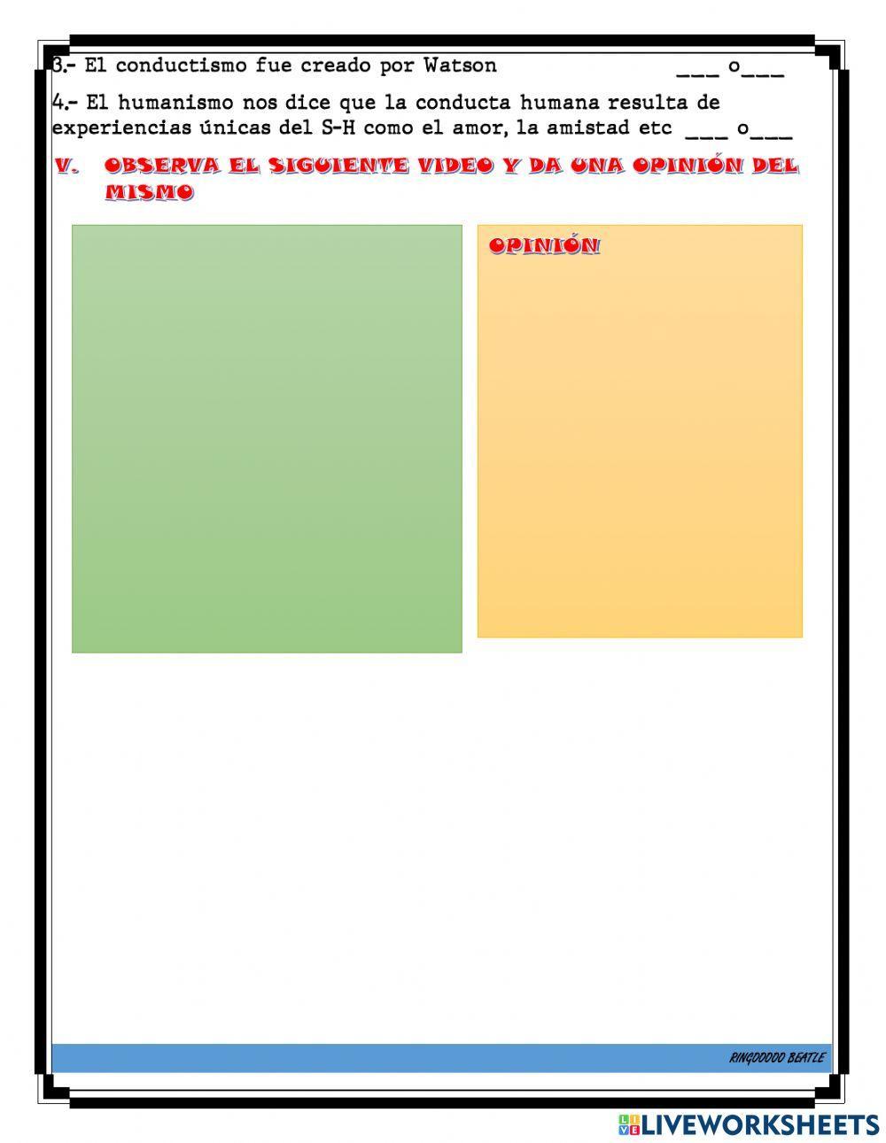 Origen de la psicología