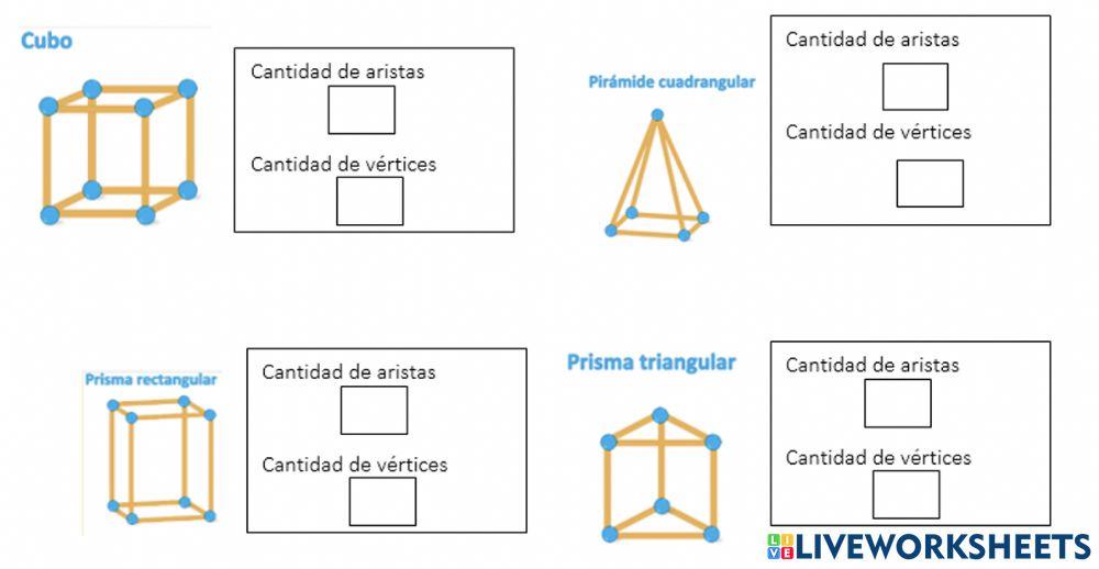 Elementos cuerpos geometricos