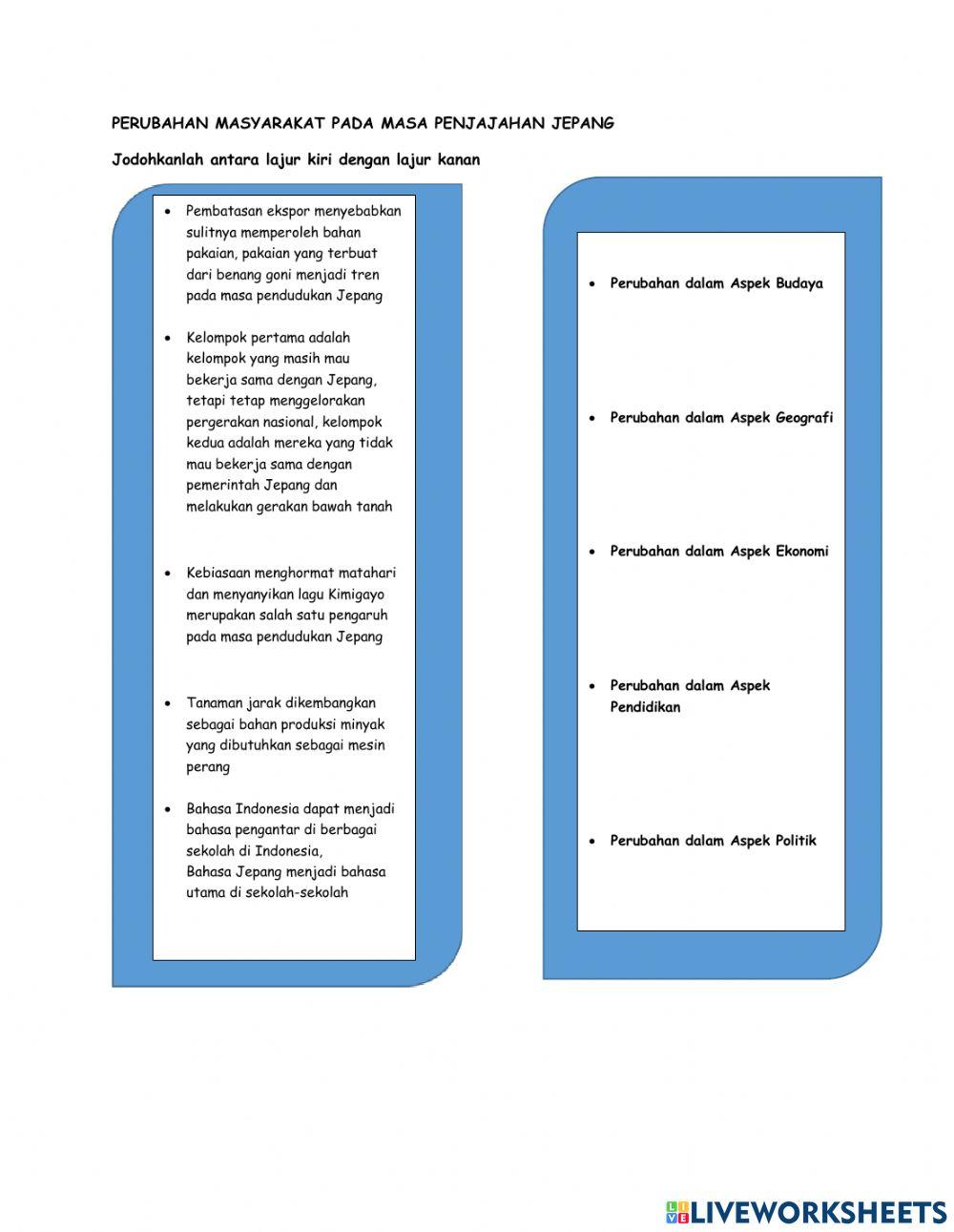Perubahan Masyarakat Indonesia pada Masa Penjajahan