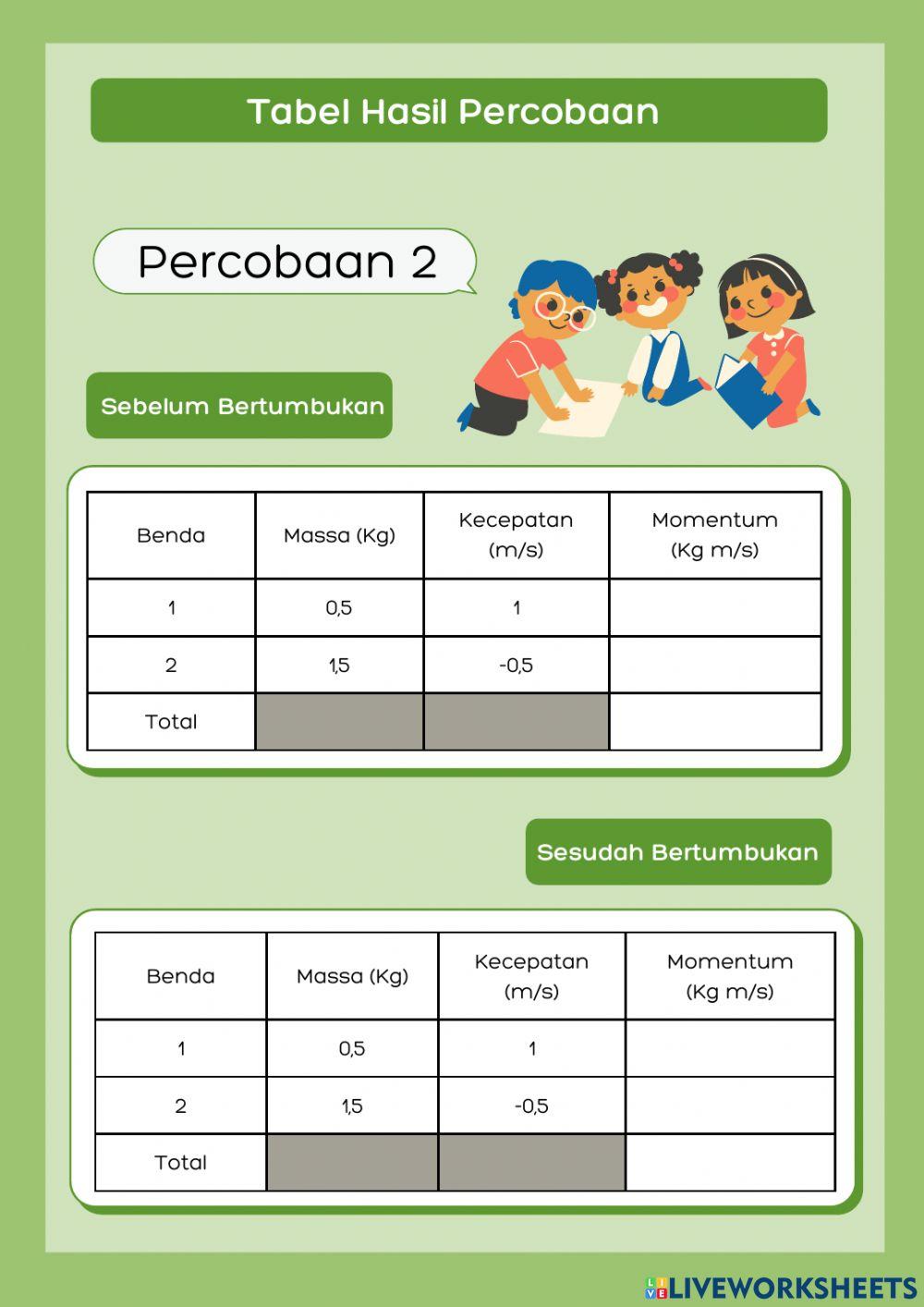 LKPD  momentum & Impuls