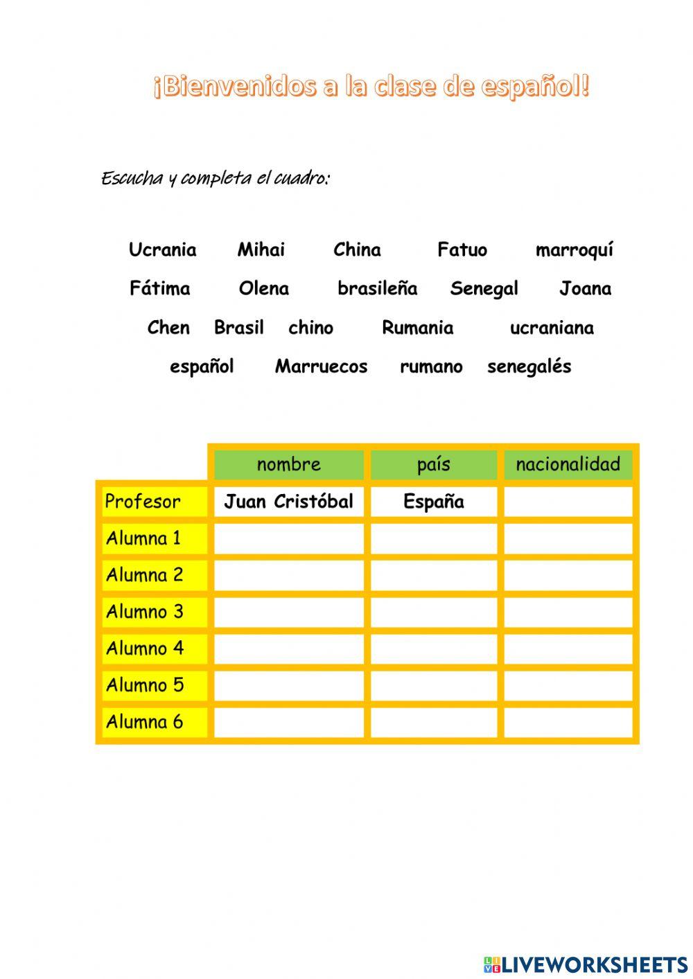 Bienvenidos a la clase de español