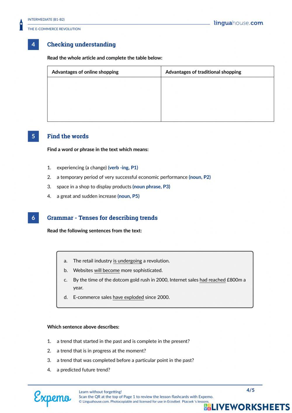 The e-commerce revolution