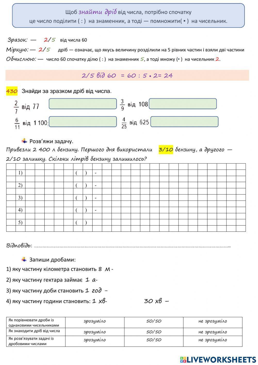 Порівняння  дробів з однакових чисельниками.Знаходження дробу від числа.