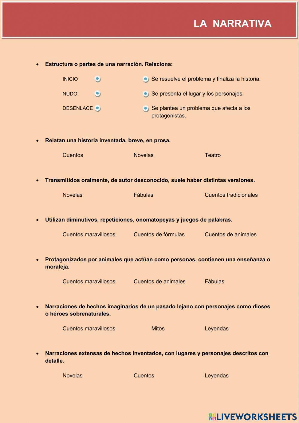 La narrativa La narrativa