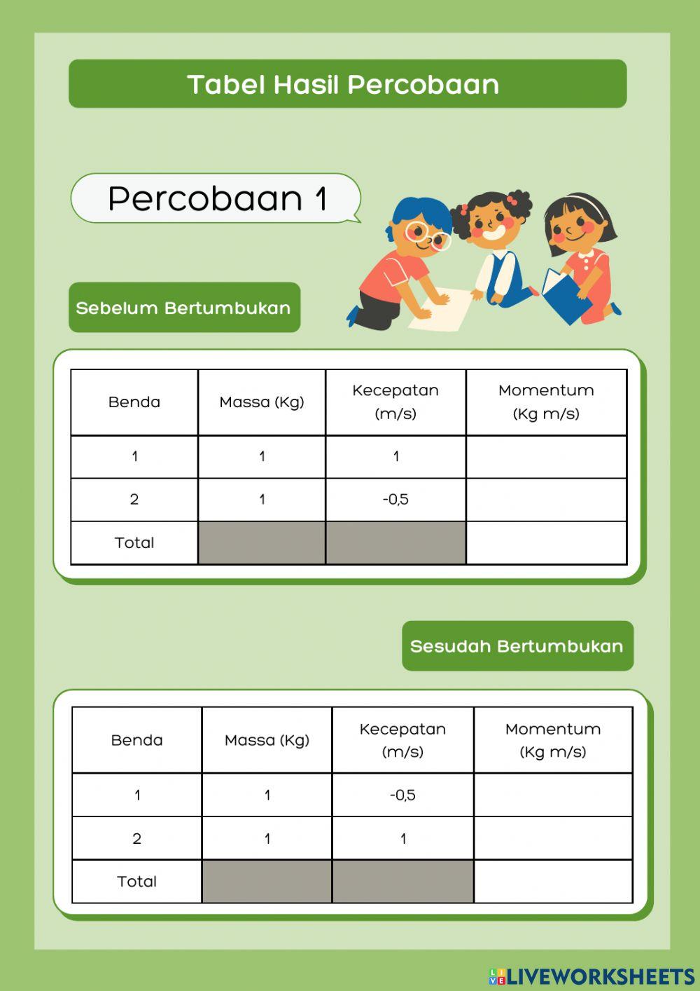LKPD Momentum & Impuls