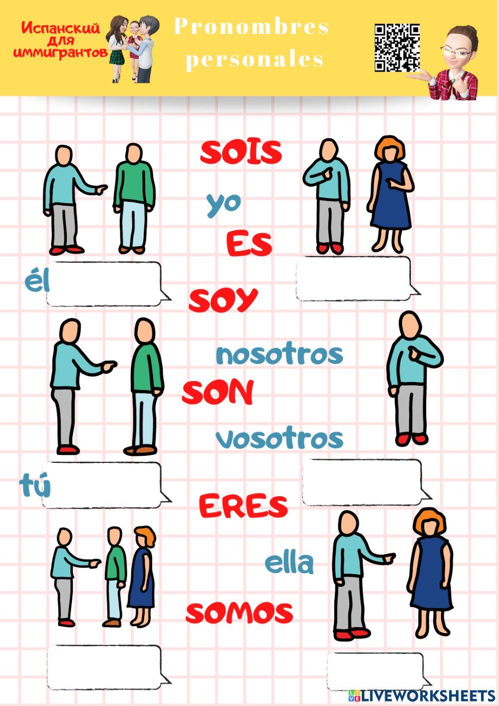 El verbo SER
