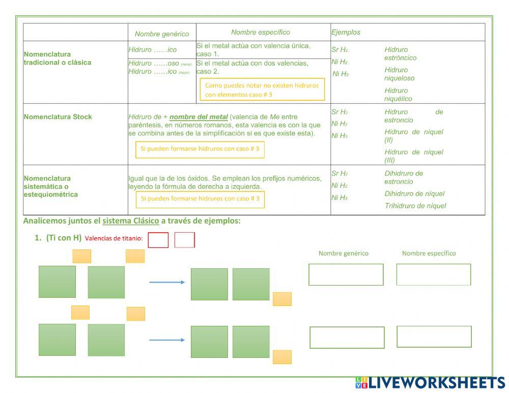 Clase interactiva 1 - hidrógeno