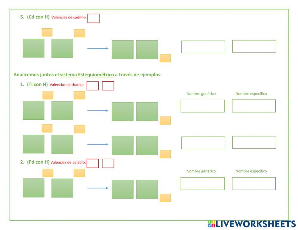 Clase interactiva 1 - hidrógeno
