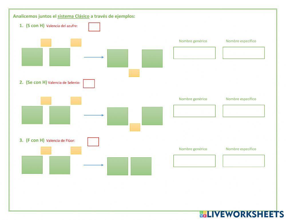 Clase interactiva 3 - hidrácidos