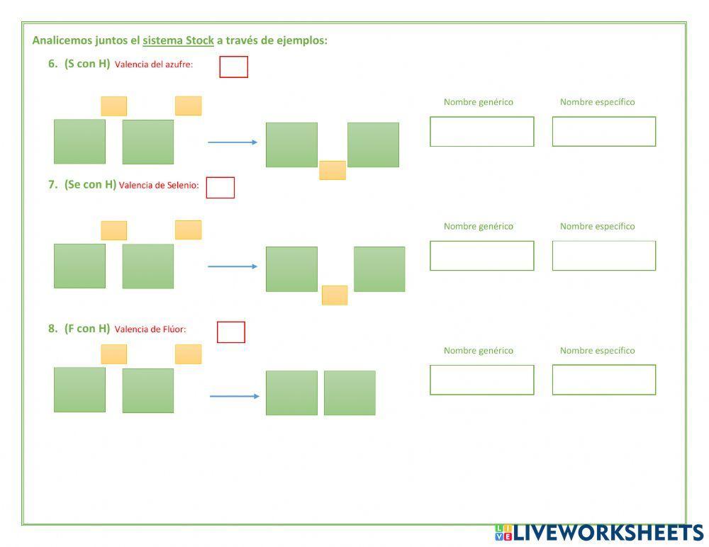 Clase interactiva 3 - hidrácidos
