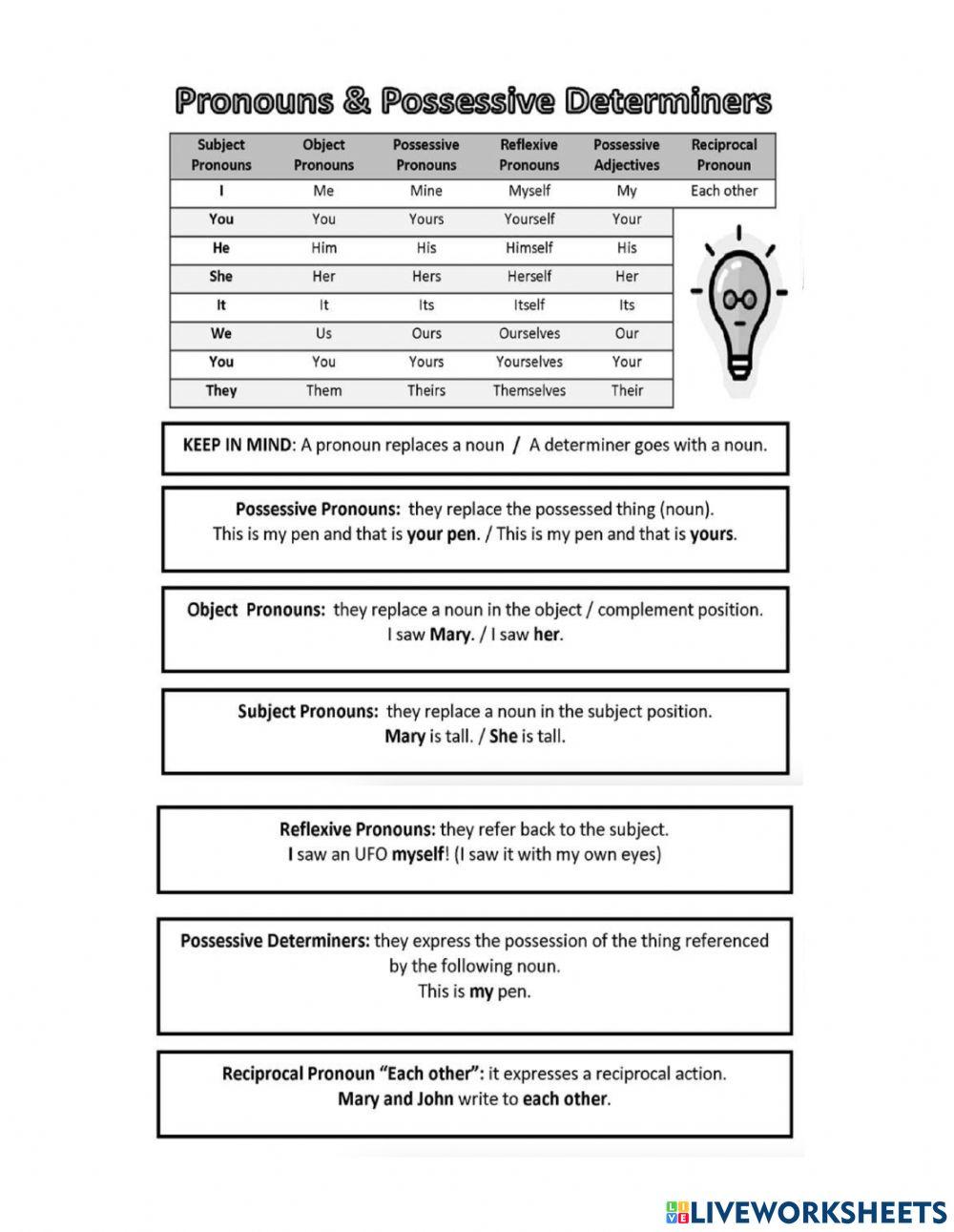 Live Pronouns and Determiners