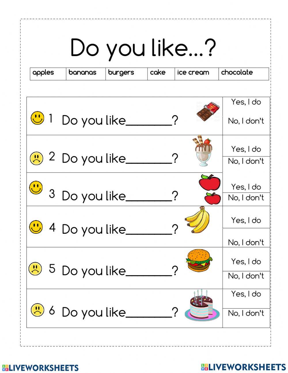 Like and dislike - The Fruits