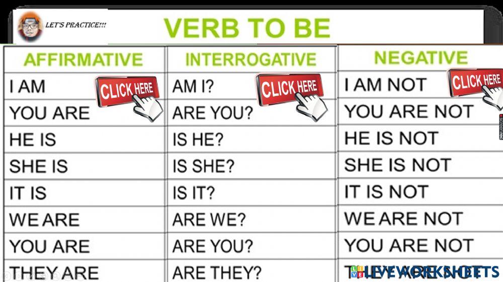 Verb to be (simple present in 3 forms) worksheet Live Worksheets