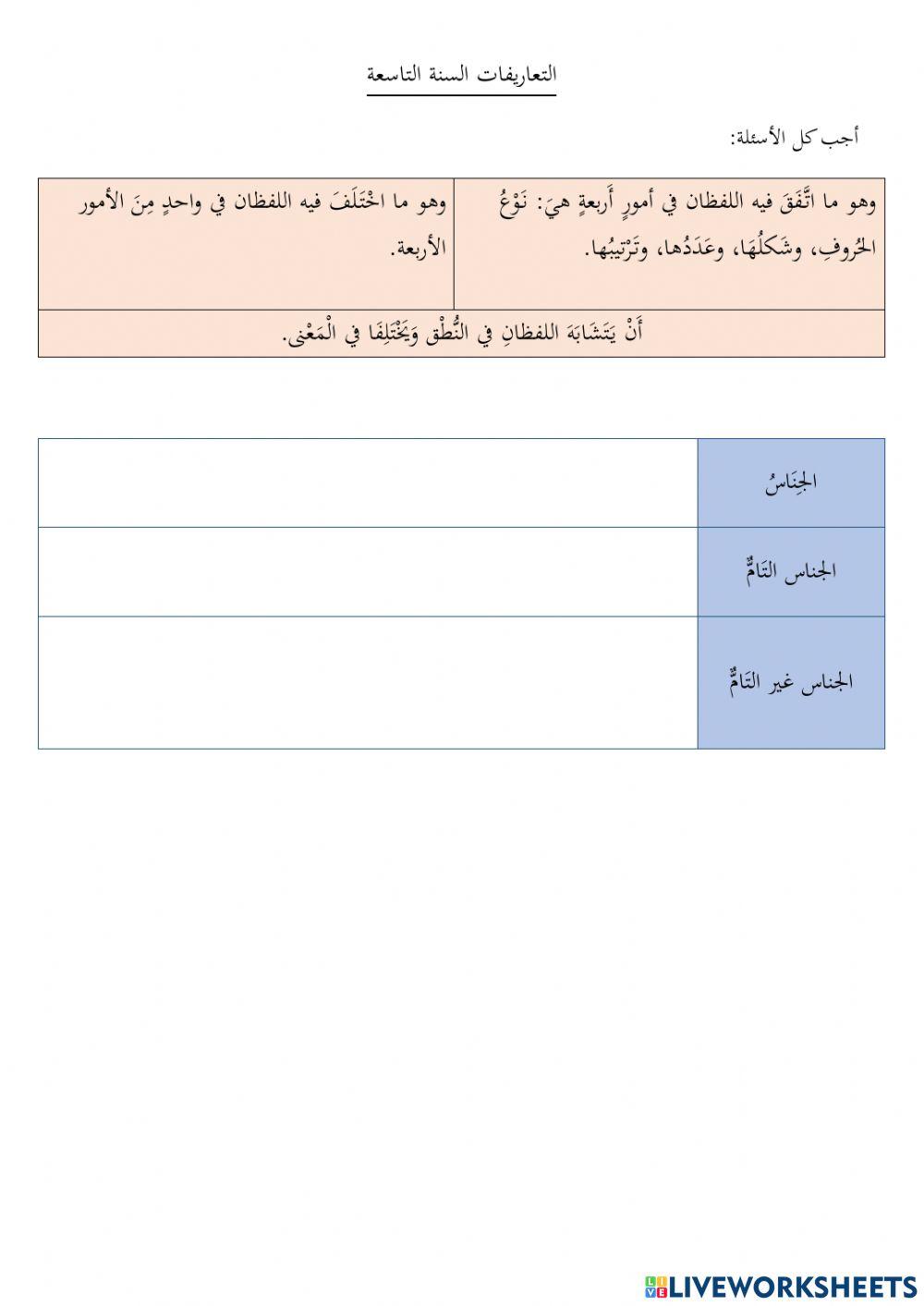 التعريفات السنة التاسعة