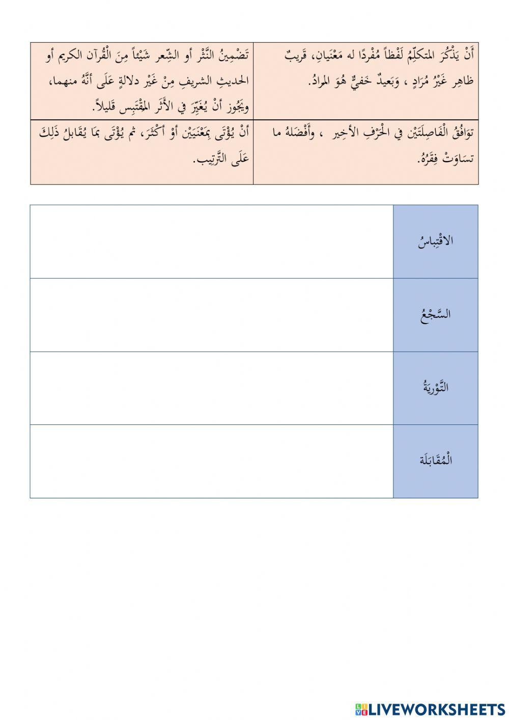 التعريفات السنة التاسعة
