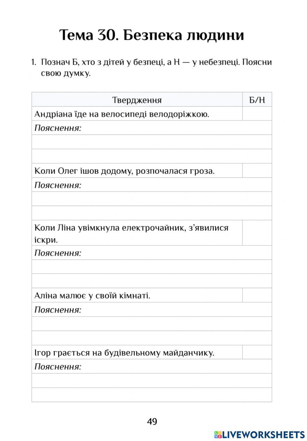 Діагностувальна робота -Безпека-