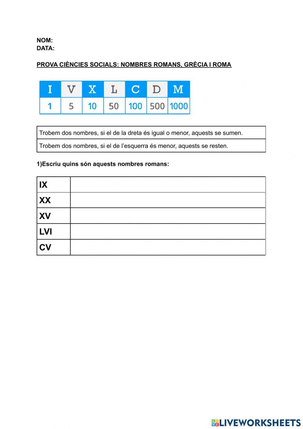 Grècia, roma i nombres romans