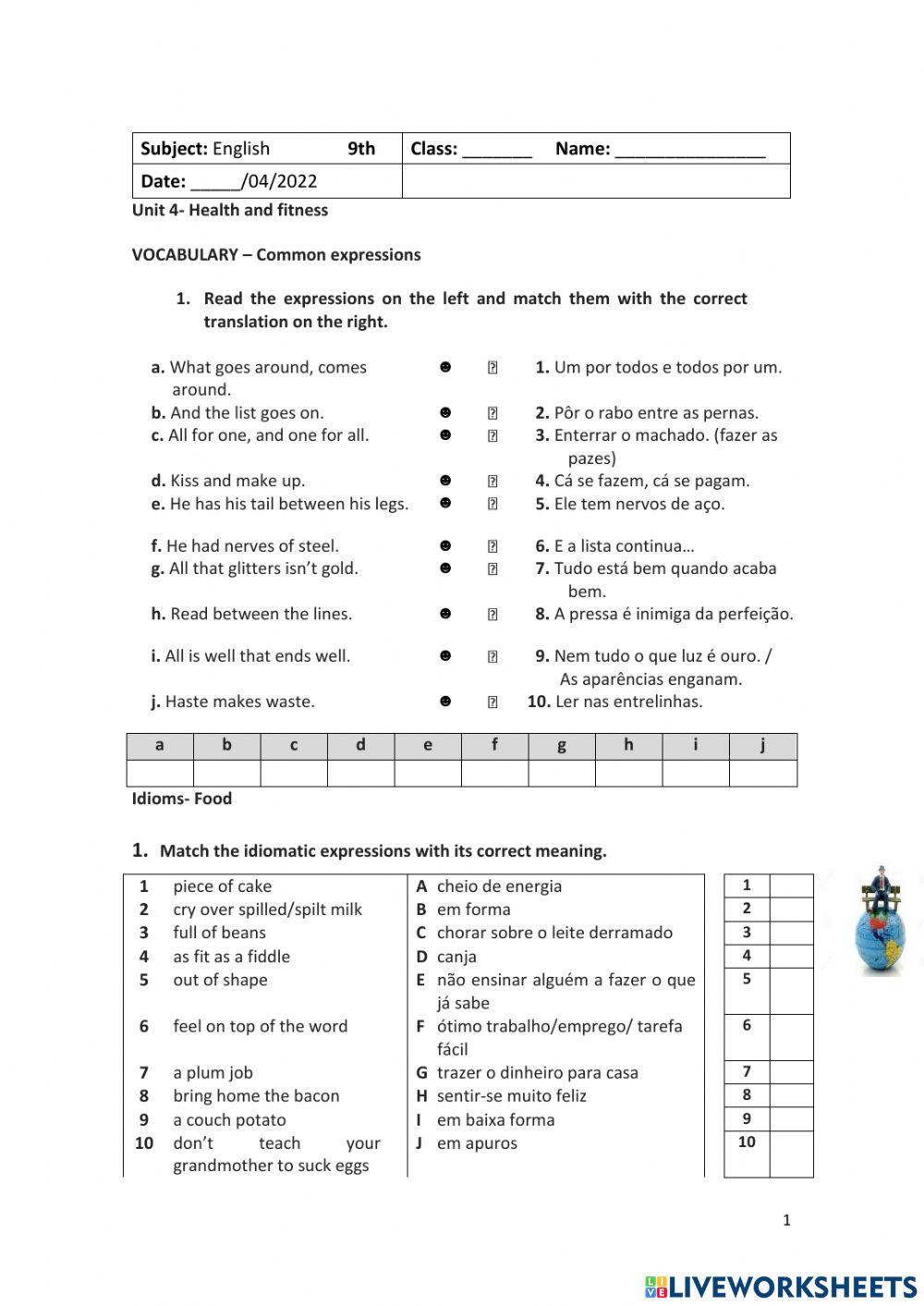 Food and body idioms