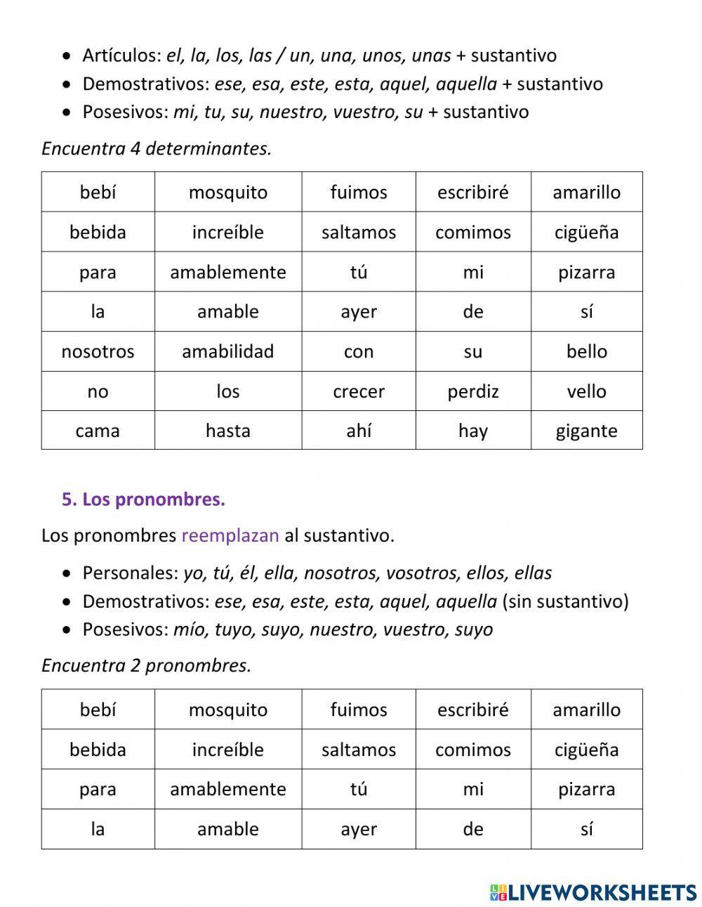 Repaso gramática BESP
