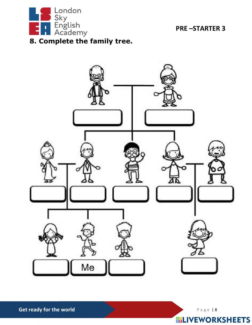 PS3-Written test (2)