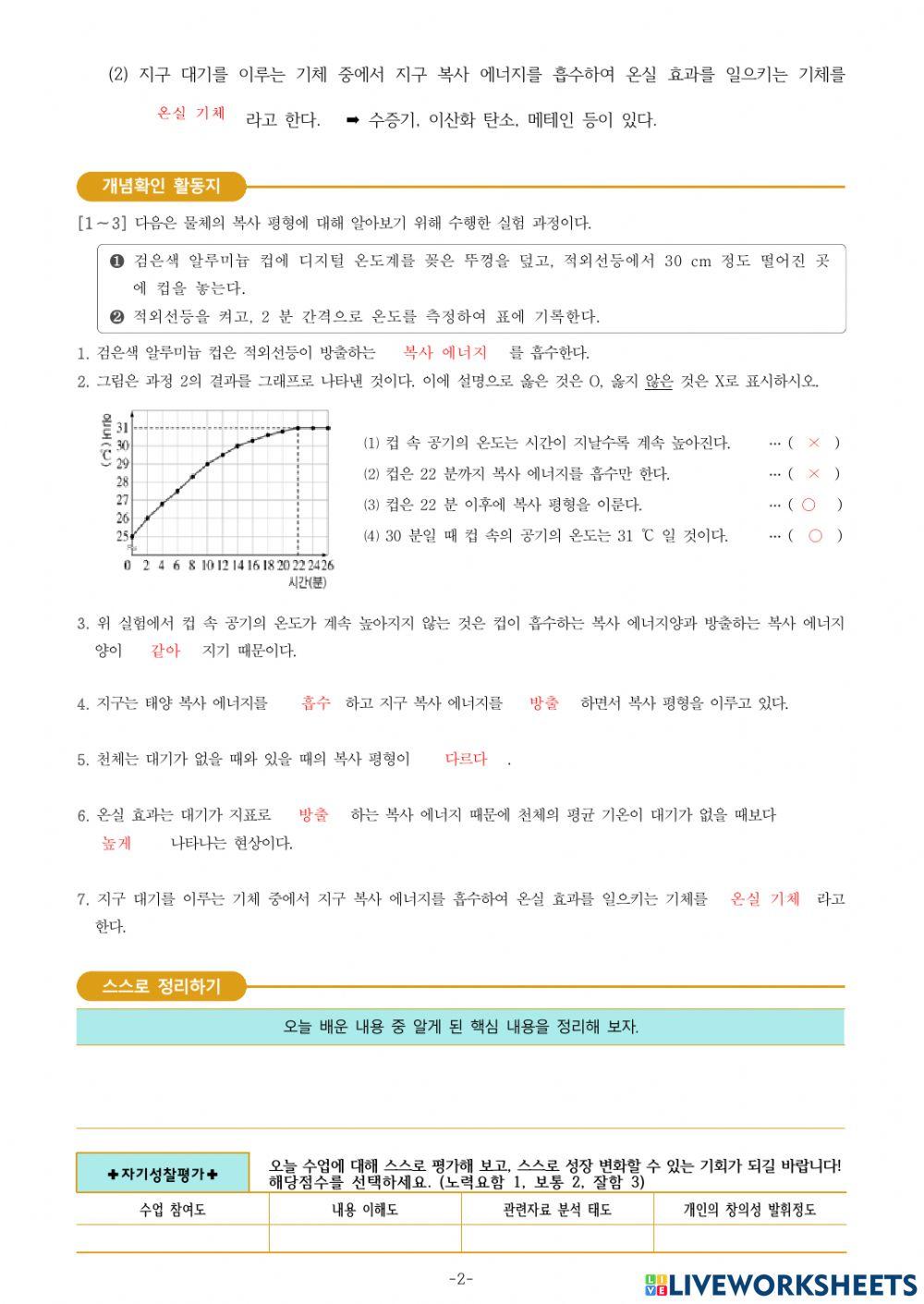 3-Ⅱ-1-2. 복사 평형을 이루는 지구