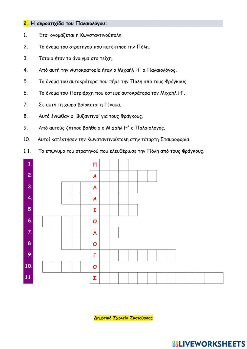 Κεφάλαιο 31 - Η ανάκτηση της Πόλης από τον Μιχαήλ Η' τον Παλαιολόγο