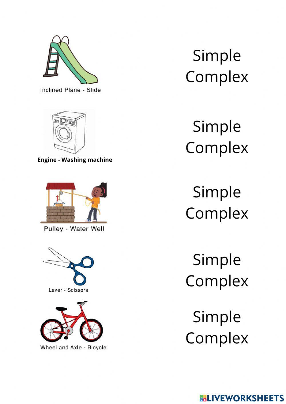 Machines, energy, electricity.
