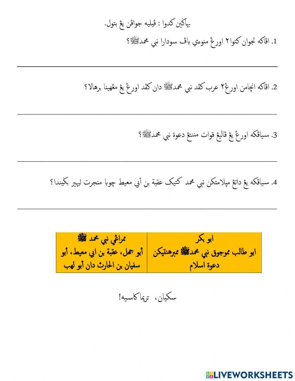 Ulangkaji Tarikh Darjah 5 Penggal 1