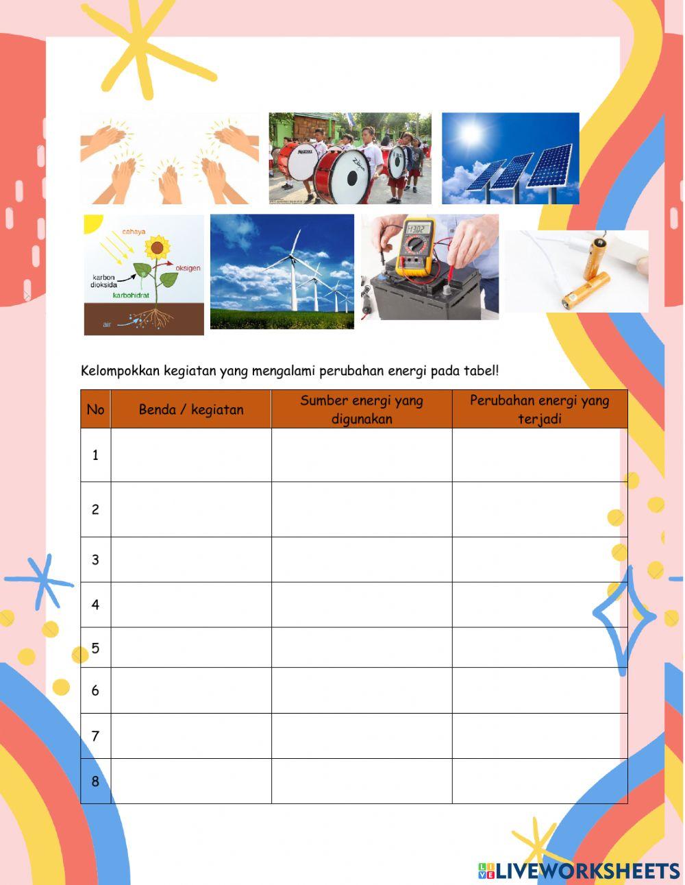 Lkpd kelas 4 tema 9 ipa