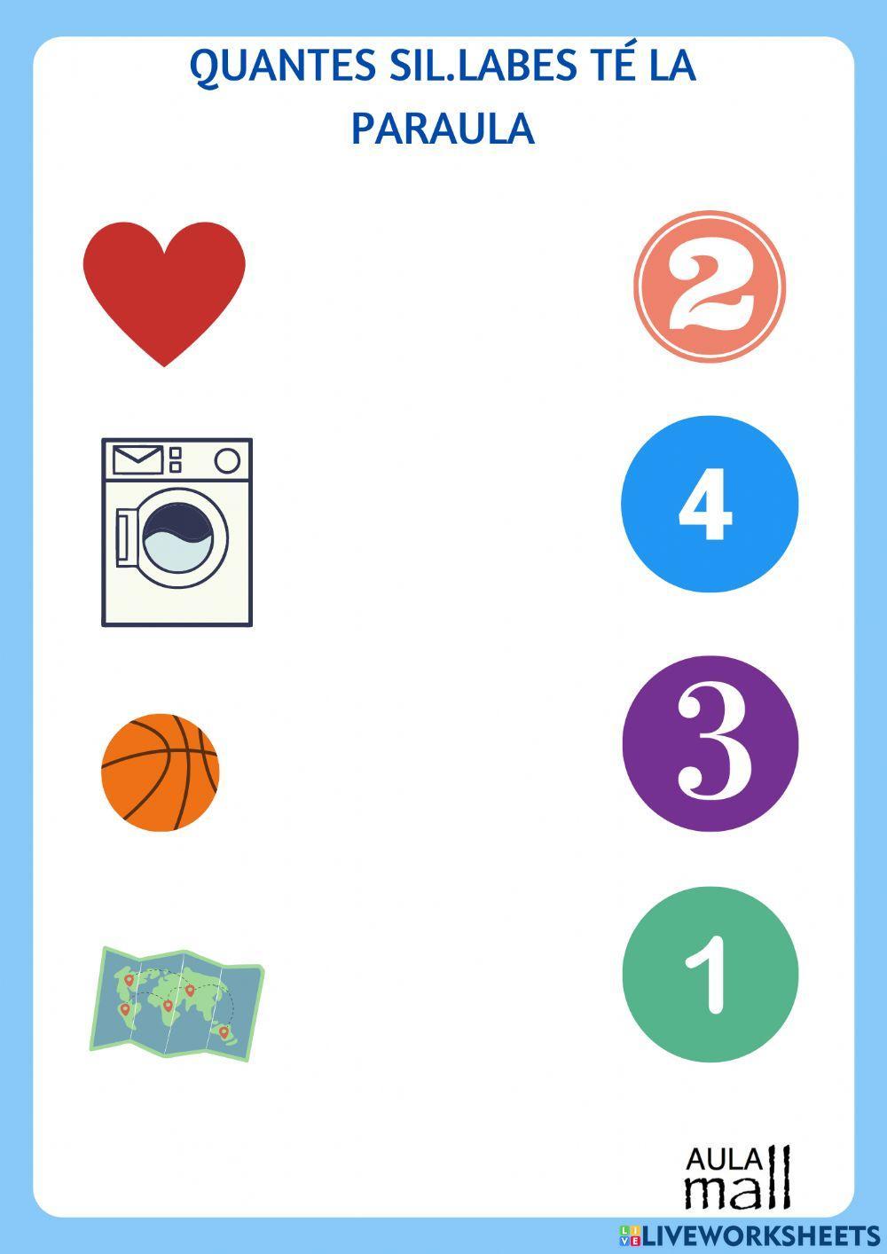 Consciència sil.làbica