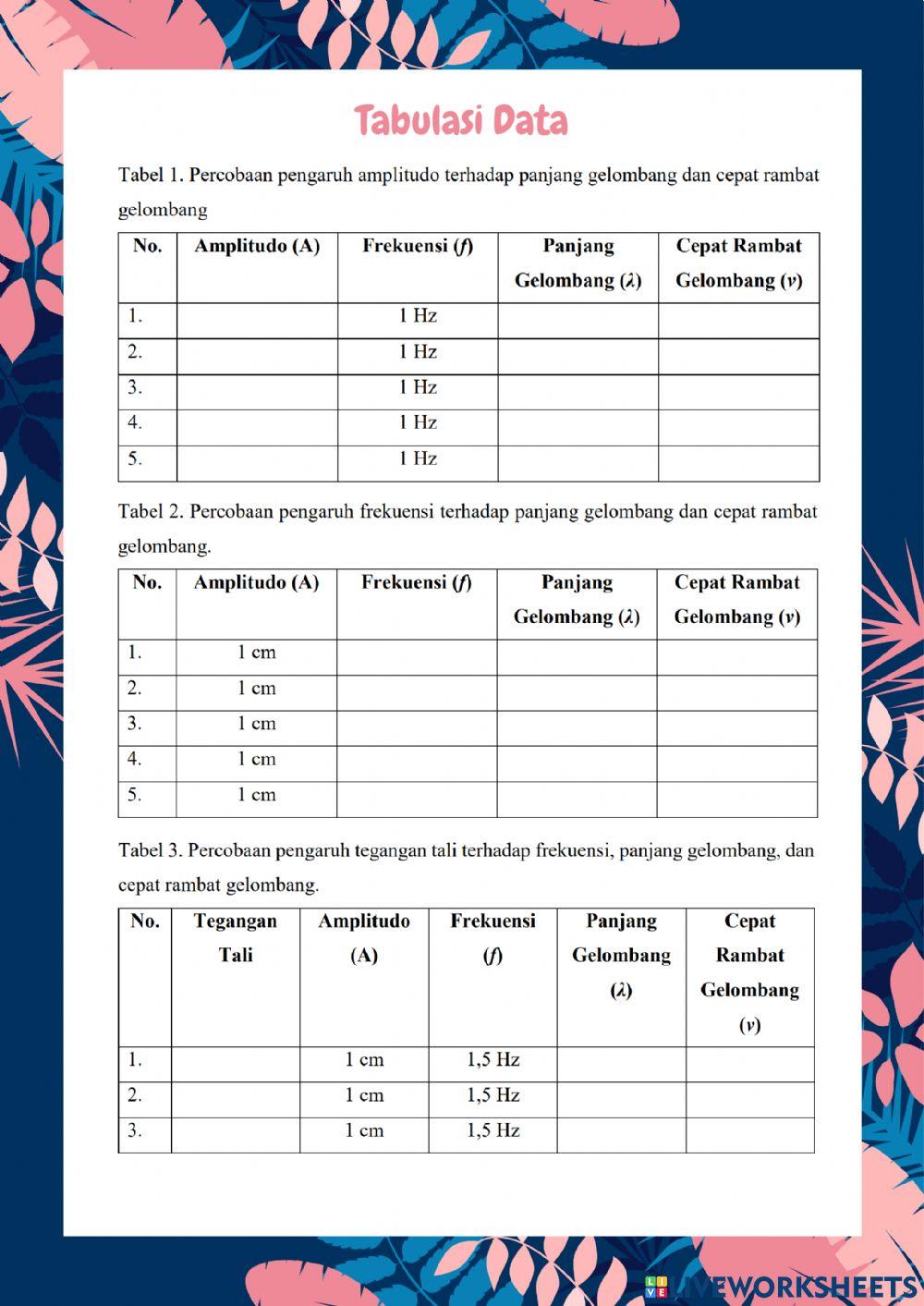 Lembar Kerja Praktikum Gelombang Pada Tali