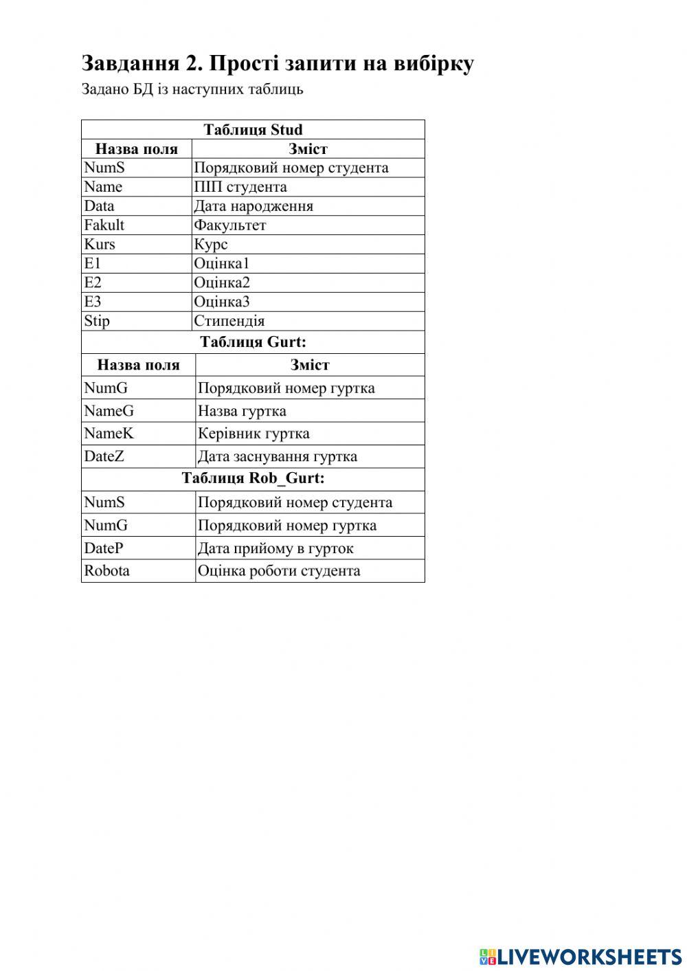 Основи мови SQL-ПР-3