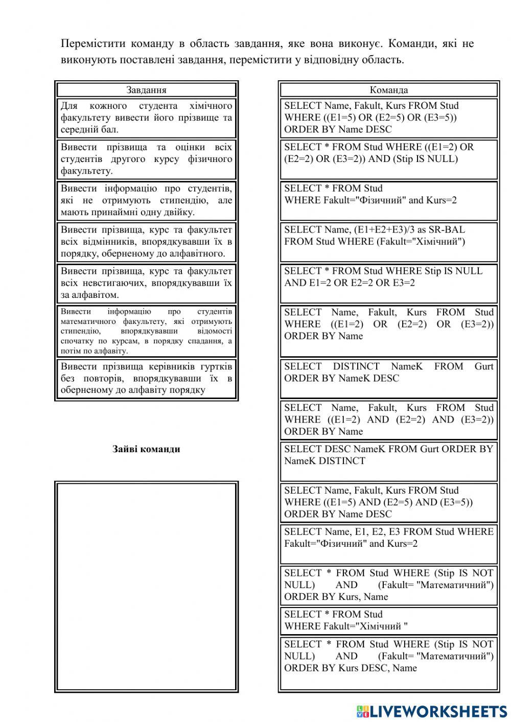 Основи мови SQL-ПР-3