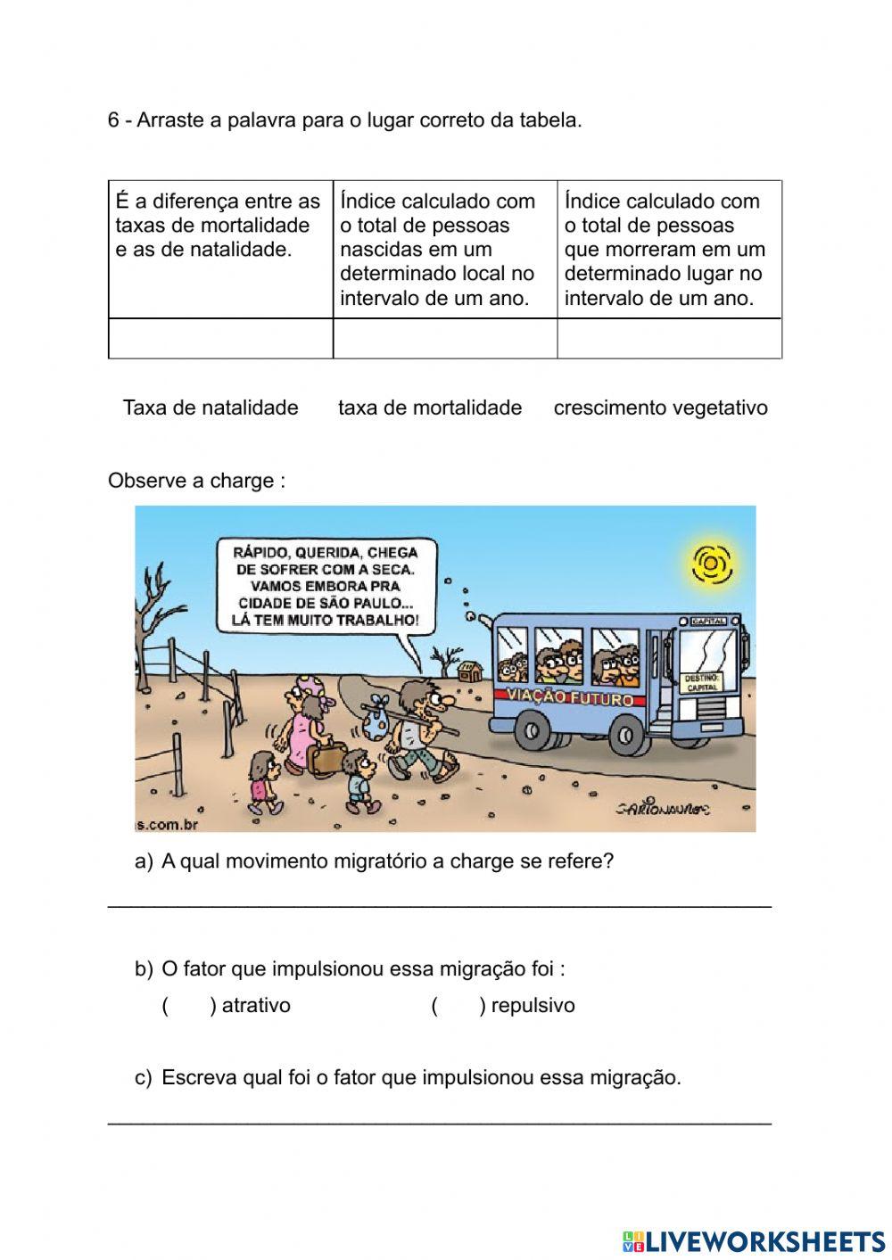 Fatores migratórios