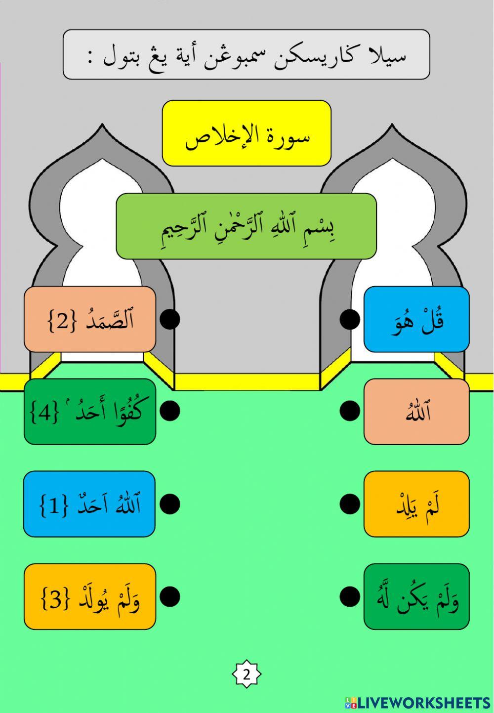 Surah : 1. Al-Ikhlas