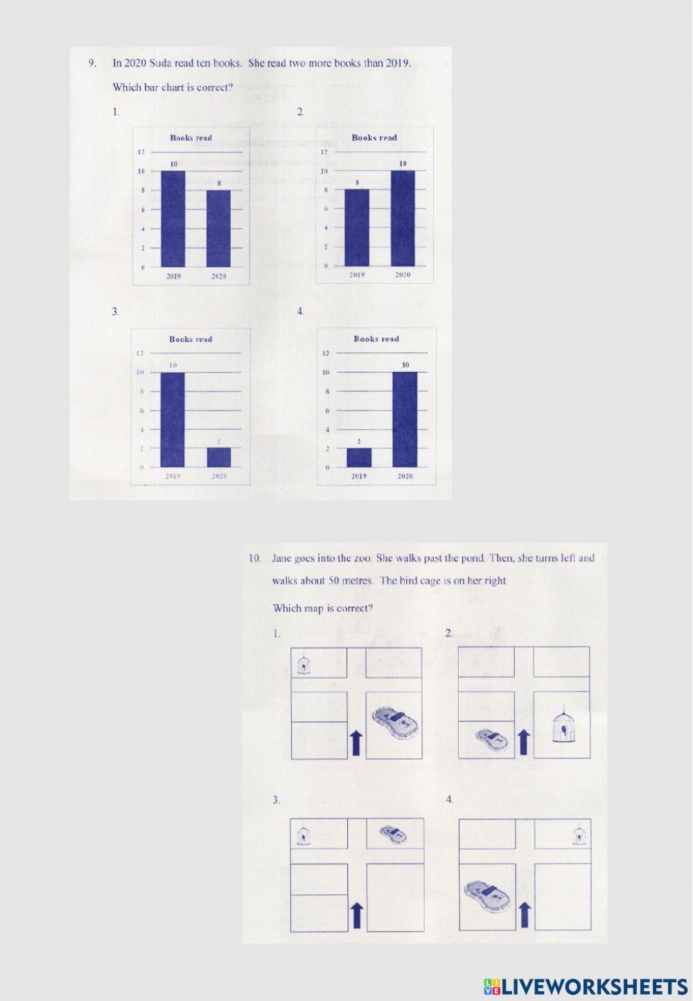 Evaluation knowledge
