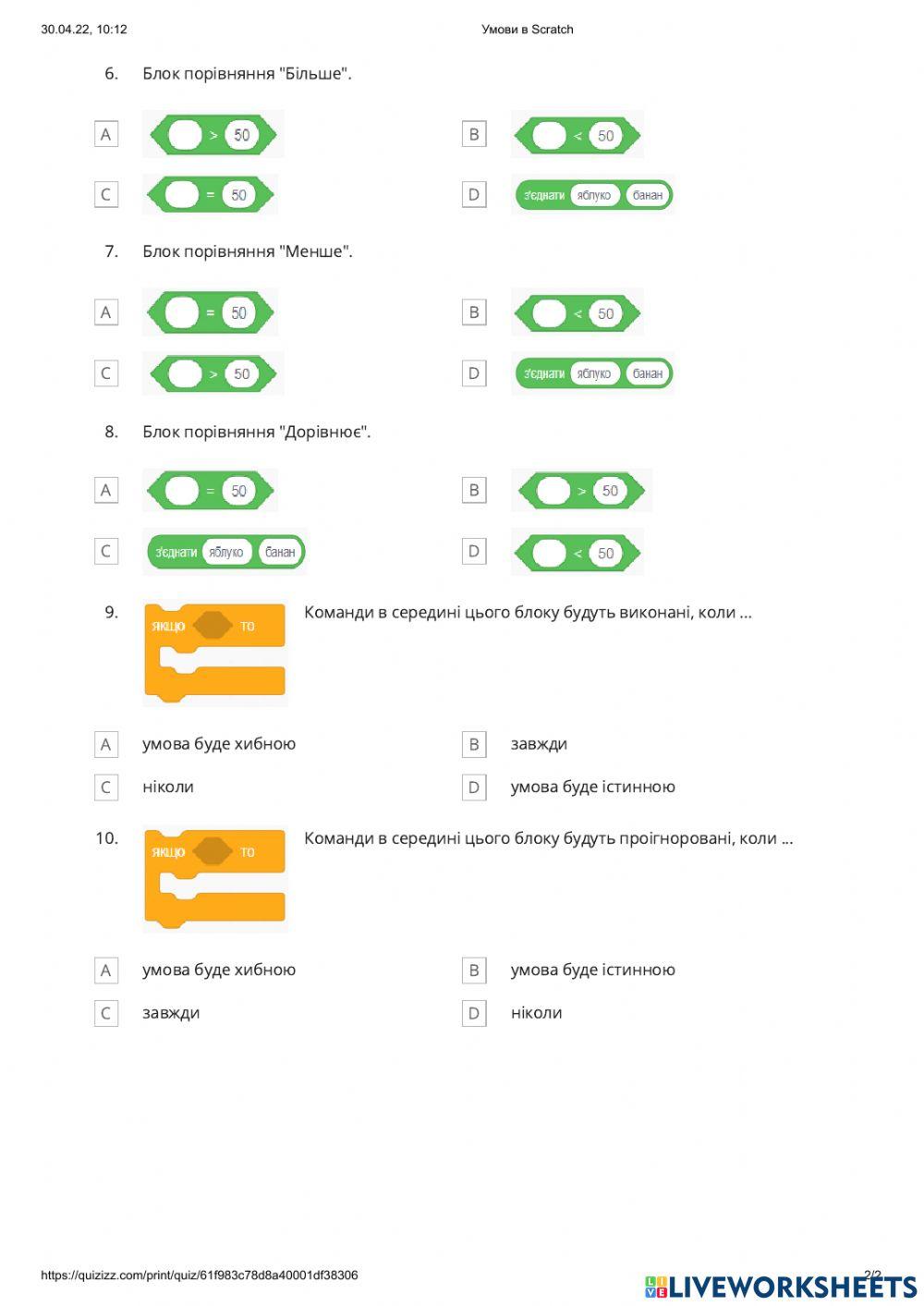 Умови в Scratch