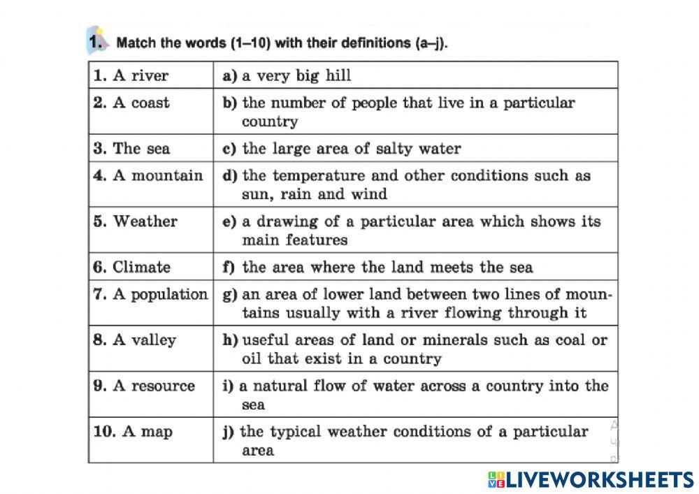 Geographical objects