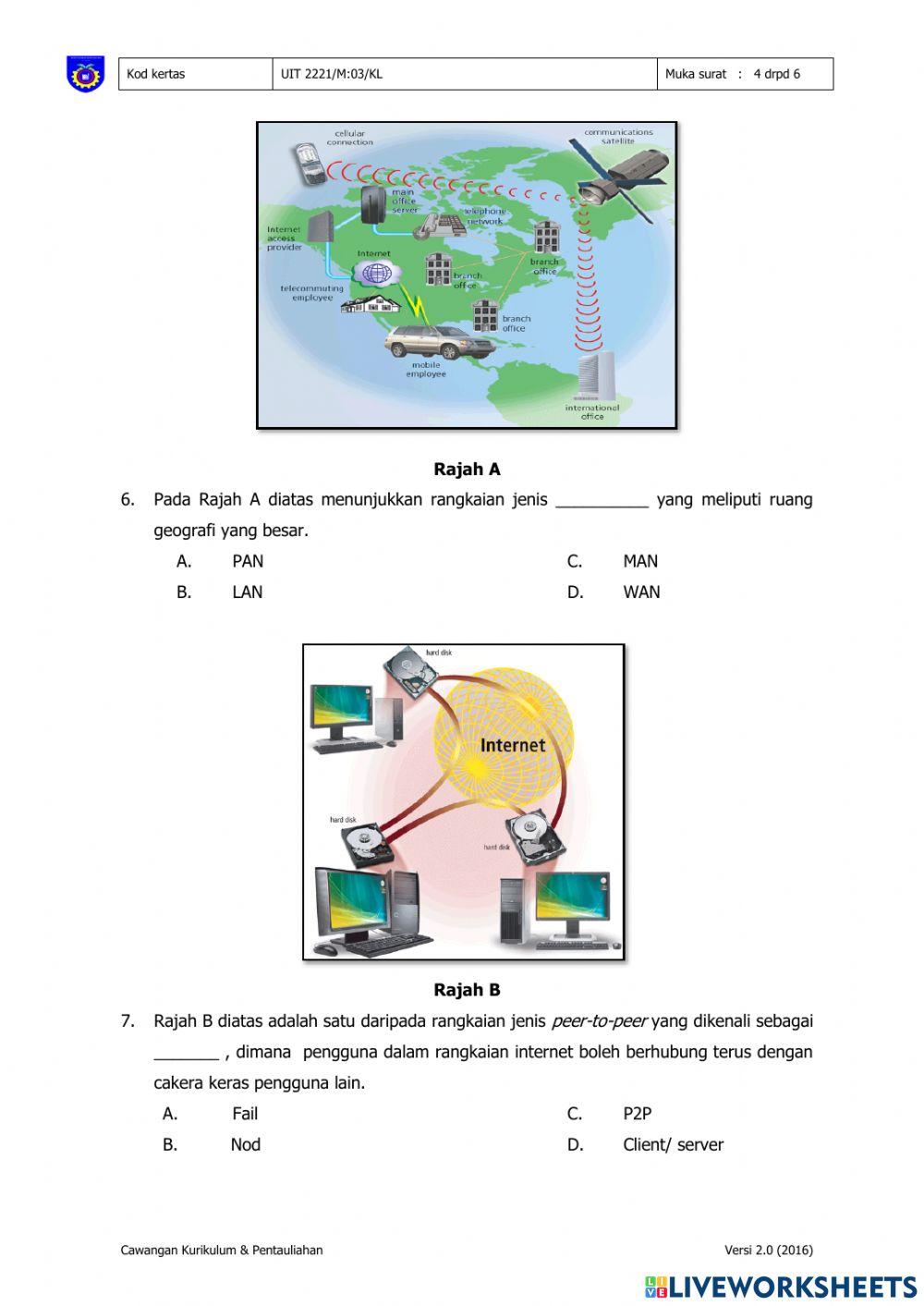 Uit 2221 kerja lapangan rangkaian