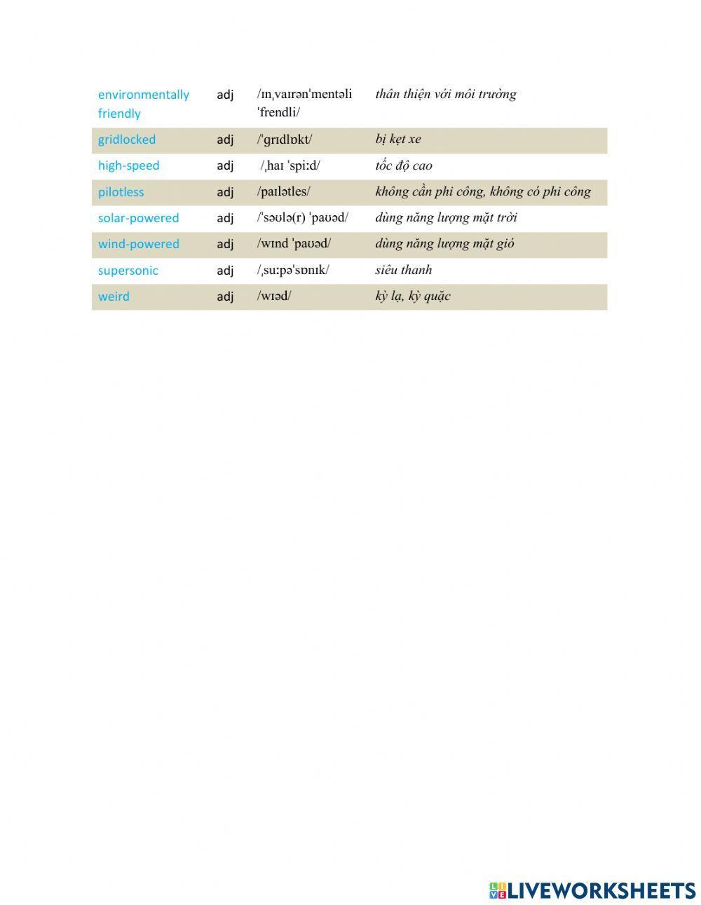 Unit 11. travelling in the future