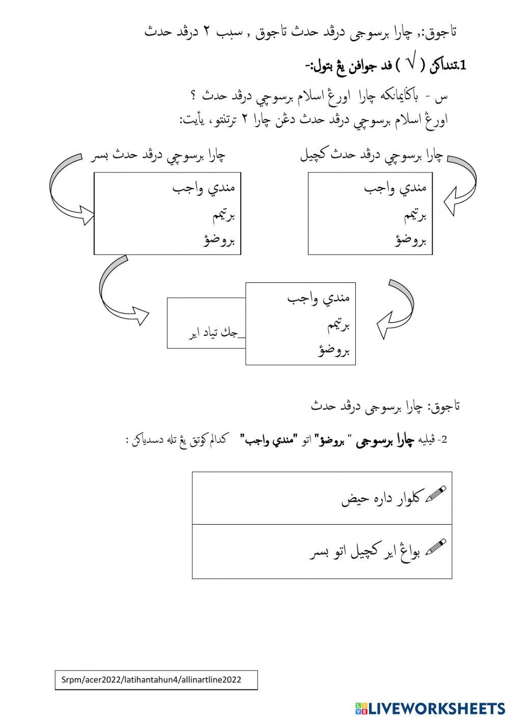 Cara bersuci dan sebab berhadas kecil dan besar