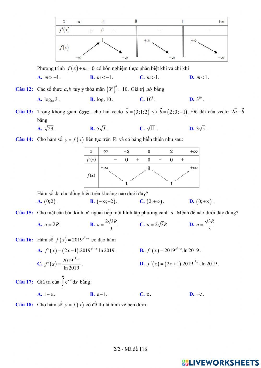 TNTHPT-MĐ-67-Đề ôn tập số 116