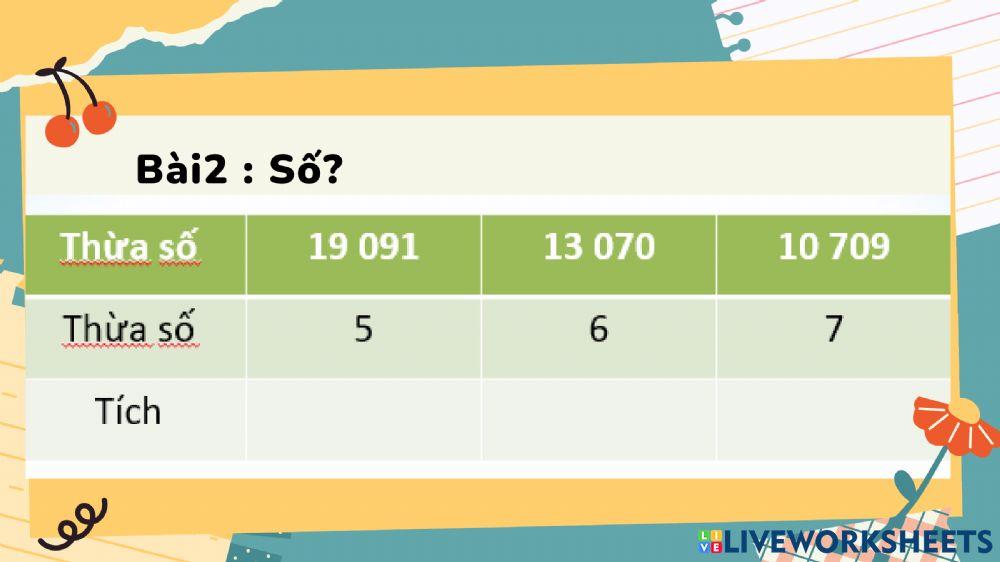 Nhân số có năm chữ số