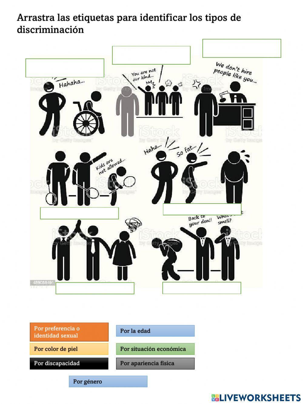 Estereotipos, prejuicios y discriminación