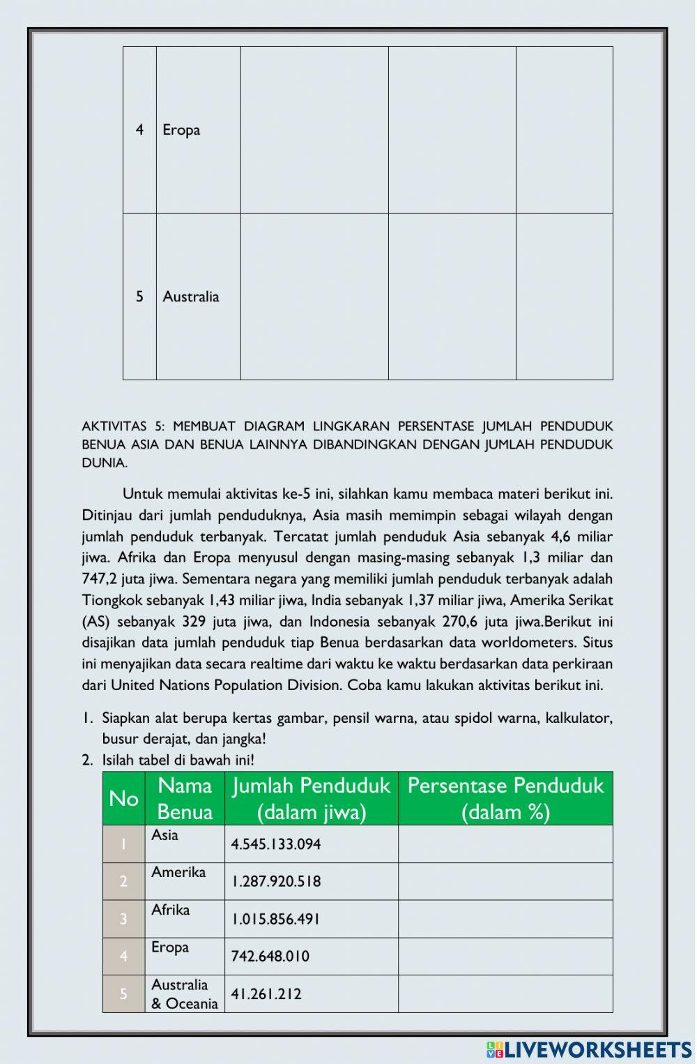 Dinamika penduduk di dunia