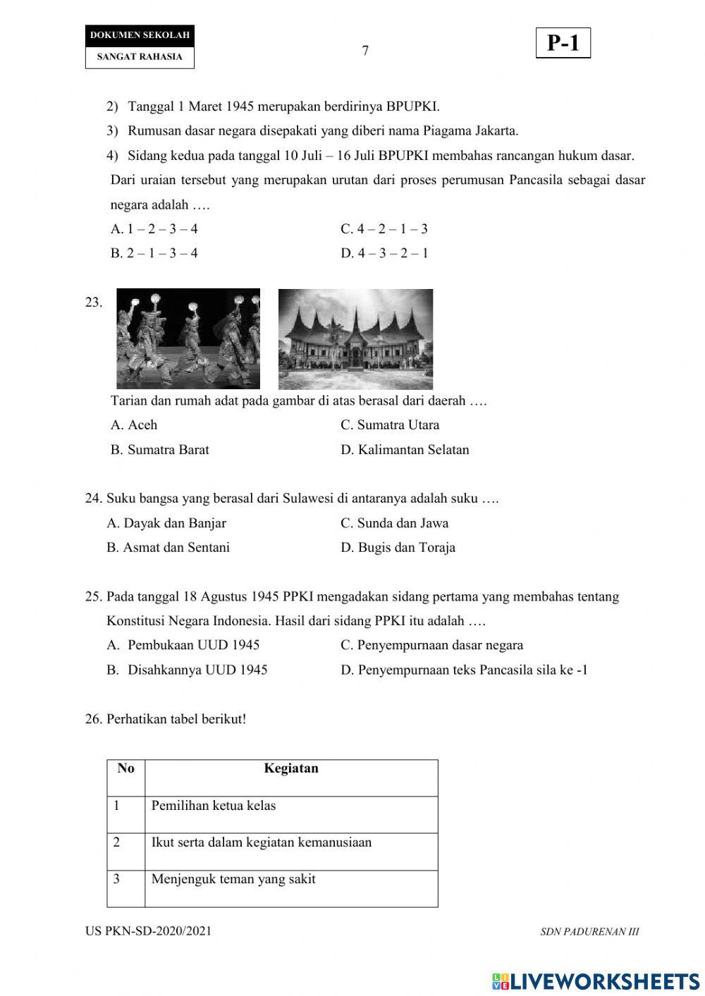 Soal Ujian Sekolah PPKN 2020-2021