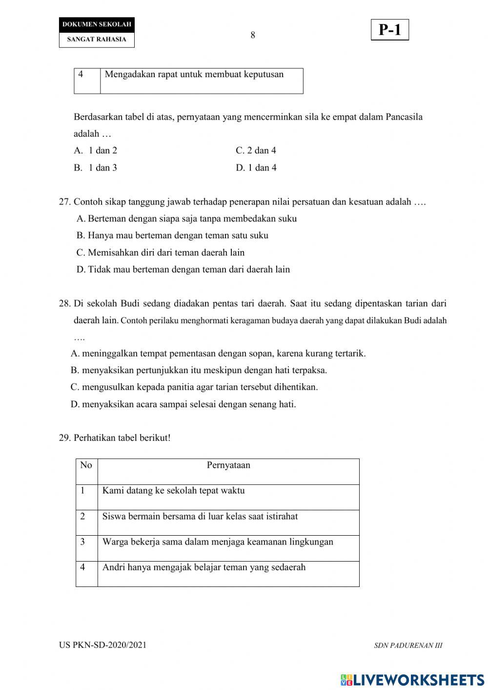Soal Ujian Sekolah PPKN 2020-2021