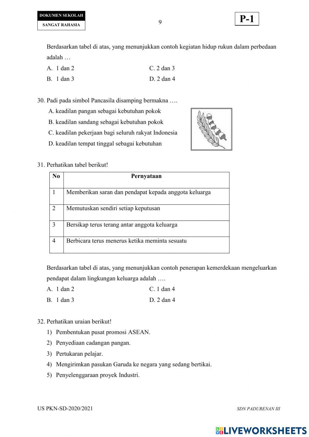 Soal Ujian Sekolah PPKN 2020-2021