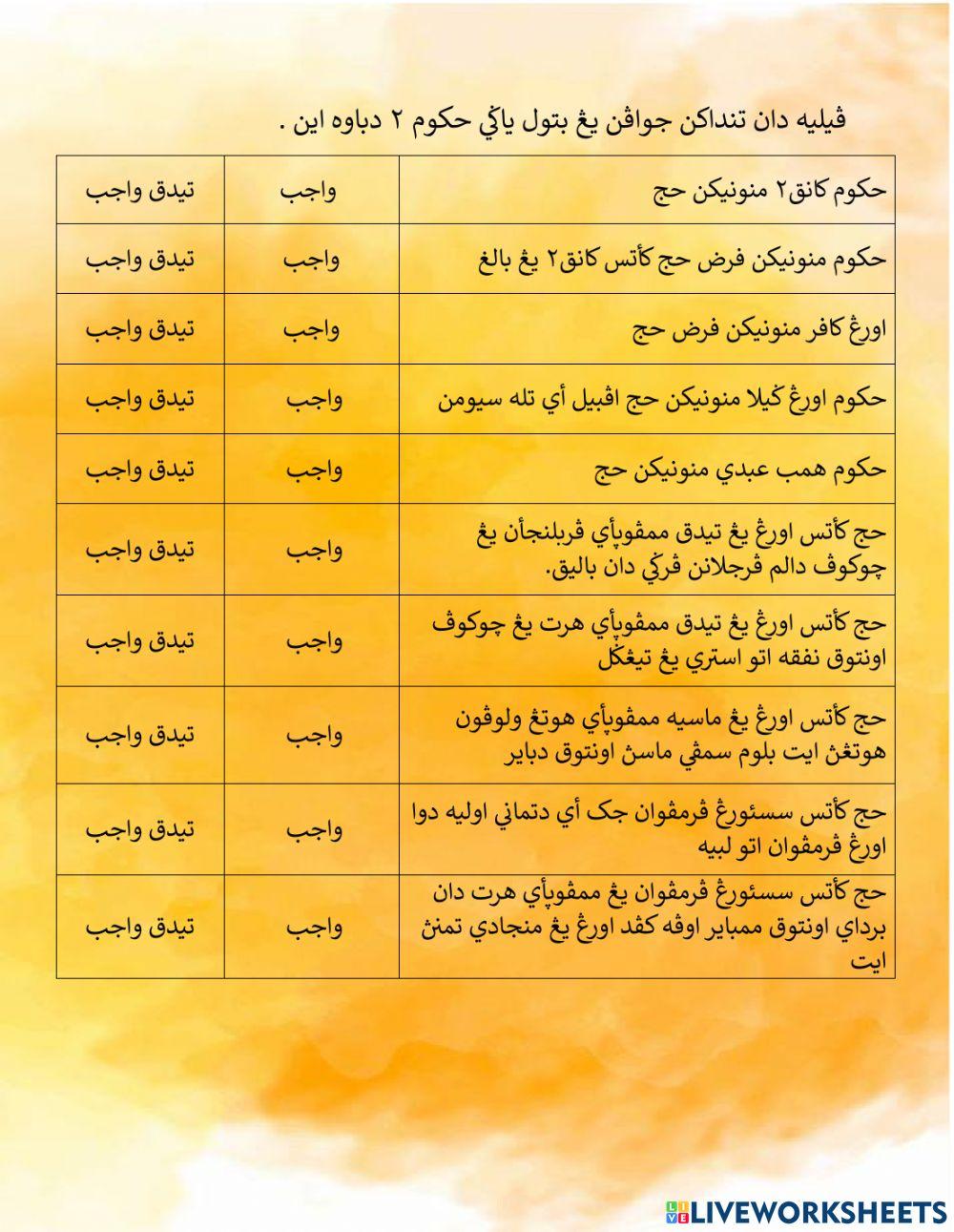 Ulangkaji pelajaran haji