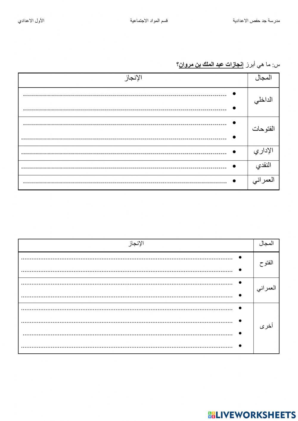 العهد المرواني